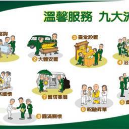 課程圖片 3